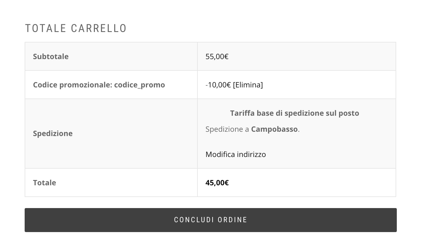 Come utilizzare un buono sconto Come utilizzare un buono sconto – Screenshot 2020 04 25 at 12.50.38